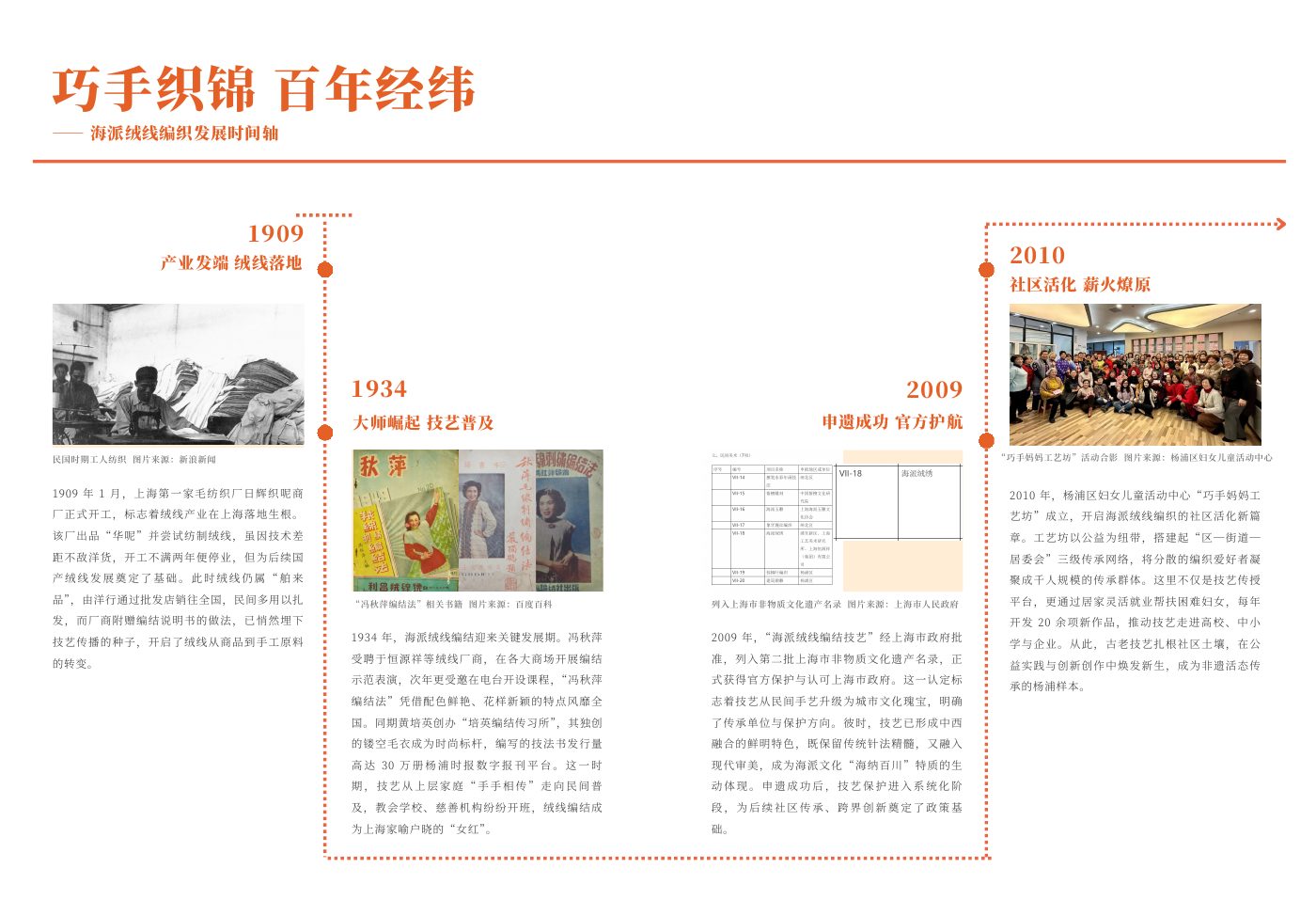 《家园人物一方志》原始 PDF 第 11 页